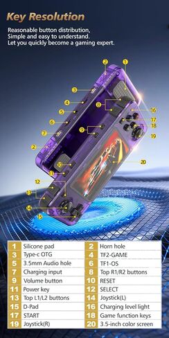 R36H Portable Handheld Video Game Console with 20,000 Plus Games Retro Video Games with Simulators for NES, GBA, MD, SFC, MAME, PSP, PS1, GB, NDS, N64 and CPS (Transparent Green) in Kuwait