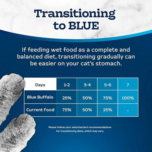 Blue Buffalo Tastefuls Wet Cat Food, Made with Natural Ingredients, Tuna and Chicken Flaked Entrées in Gravy, 3oz Cans, 4-Count Variety Pack Trial Size in Saudi Arabia