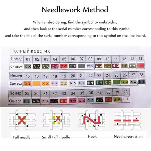 Findvoor Cross Cross Stitch Kits للبالغين مجموعة كاملة من النمط المتقاطع للتطريز غير المطبوع للمبتدئين ، 11ct kit patterns تطريز kits-bookshelf cat 18x18 inch in Kuwait