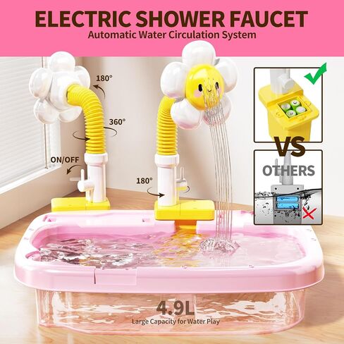 Pupu Pig Water Table, Play Sink with Electric Faucet, Toddler Toys Ages 3+ in Saudi Arabia