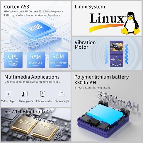 RG34xxsp قابلة للطي Retro وحدة التحكم باليد ، 3.4 بوصة IPS شاشة نظام Linux Sunken Dual Mownstick مدمج 64G TF بطاقة 4353 ألعاب محاكي محاكي 5G WIFI WIFI Bluetooth TV OUTPUT (أسود) in Kuwait