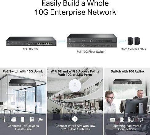 TP-Link ER707-M2 | Omada Multi-Gigabit VPN Router | Dual 2.5Gig WAN Ports | High Network Capacity | SPI Firewall | Omada SDN Integrated | Load Balance | Lightning Protection in Saudi Arabia
