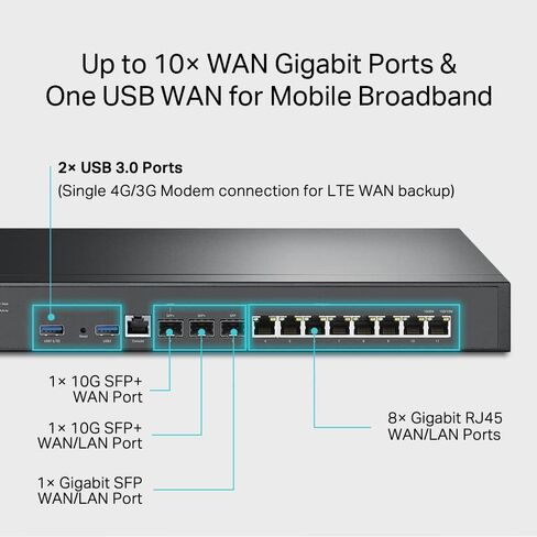 TP-Link ER707-M2 | Omada Multi-Gigabit VPN Router | Dual 2.5Gig WAN Ports | High Network Capacity | SPI Firewall | Omada SDN Integrated | Load Balance | Lightning Protection in Saudi Arabia