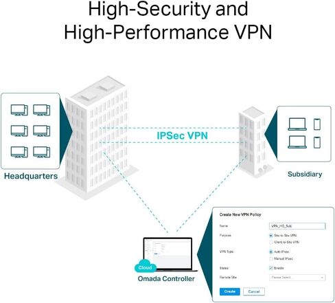 TP-Link ER707-M2 | Omada Multi-Gigabit VPN Router | Dual 2.5Gig WAN Ports | High Network Capacity | SPI Firewall | Omada SDN Integrated | Load Balance | Lightning Protection in Saudi Arabia