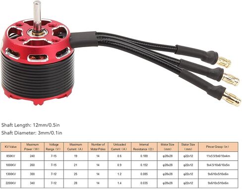 VGEBY C2830 Outrunner Brushless Motor, High Torque Low Noise Brushless Motor for RC Fixed Wing Airplane (1300KV) in Saudi Arabia