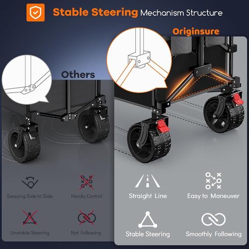 48" L Collapsible Wagon Cart Foldable, 560LB Weight Capacity 300L Heavy Duty Folding Beach Wagons with Big All-Terrain Wheels, Utility Carts for Groceries, Shopping, Camping, Sports - Red in Saudi Arabia