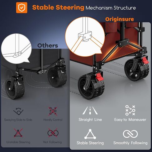 48" L Collapsible Wagon Cart Foldable, 560LB Weight Capacity 300L Heavy Duty Folding Beach Wagons with Big All-Terrain Wheels, Utility Carts for Groceries, Shopping, Camping, Sports - Red in Saudi Arabia