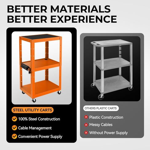 عربات العرض التقديرية Auto Dynasty Auto AV مع شريط الطاقة ، عربات AV للتخزين المتداول لجهاز عرض الفيديو ، التلفزيون ، الطابعات ، أجهزة الكمبيوتر المحمولة ، 4 عجلات ، سلك 4 بوصات ، 3 منافذ ، 2 منافذ USB (برتقالي) in Kuwait