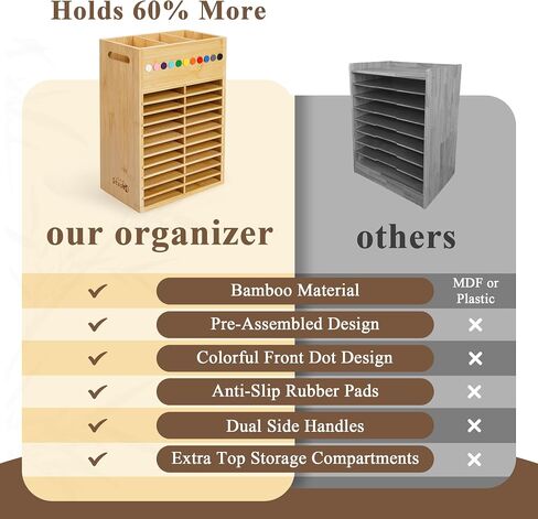 Marker Organizer for Desk - 154 Capacity Wooden Marker Holder - Ergonomic Handles - Additional Art Supply Storage Rack for 130 Alcohol Markers, Pens, and Pencils - Desktop Stand for Markers - Bamboo in Saudi Arabia