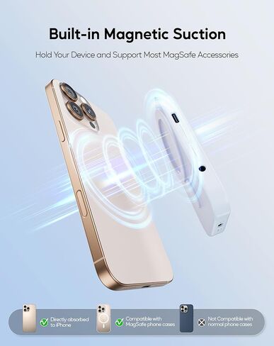 حاوية SSD مغناطيسية لهاتف iPhone 15 Pro/Max ProRes، M.2 2230/42/60/80 SSD إلى USB C، تدعم بيانات 10 جيجابت في الثانية، وشحن PD 60 وات وقارئ SSD للصوت/الميكروفون NVMe مقاس 3.5 مم (SSD غير متضمن) in Kuwait