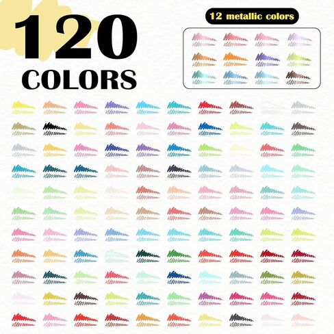 120 ألوان علامات الطلاء الاكريليك - فرشاة ثنائية الأطراف وأقلام الطلاء الناعم للصخور ، القماش ، السيراميك ، الخشب ، الزجاج ، النسيج ، اللوازم الفنية DIY للفنانين ، الأطفال ، البالغين ، زينة العطلات in Kuwait