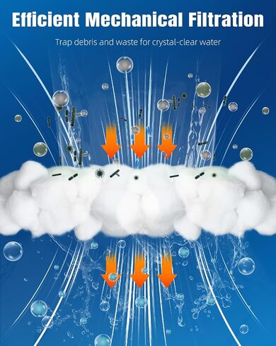 خيط مرشح Pawfly لخطط الأسماك ، وسائط مرشح الحوض ، خيط مرشح الحوض ، قطن مرشح البوليستر للمياه العذبة والمياه المالحة ، إسفنجة الألياف البيضاء للترشيح ، 8.8 أوقية in Saudi Arabia