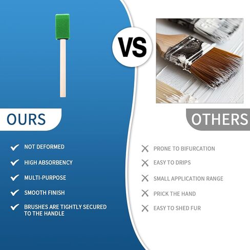 فرش الطلاء الرغوية (48 حزمة) 10 أحجام - اسفنجة الطلاء - فرش الرغوة الممتازة - تشكيلة فرشاة الطلاء الخفيفة الوزن والمتينة (الأزرق) in Kuwait