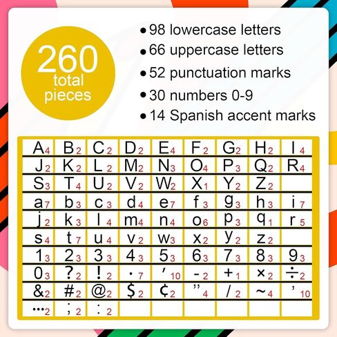 260 PCS Colorful Bulletin Board Letters for Classroom Letters Combo Pack Set Back to School Classroom Decoration Alphabet Number Symbol Letter Cutout Card Bulletin Board for Chalkboard Decor in Saudi Arabia