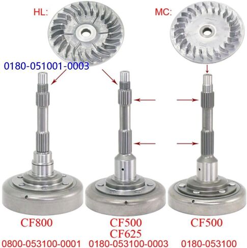 Cam of Front Drive Pulley For CF 0180 051001 0003 ATV UTV SSV Accessories CF500 X5 UForce 500 U5 CF188 ZF UF CF Part in Saudi Arabia