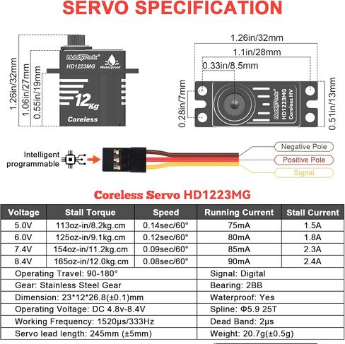 HobbyPark Waterproof for TRX4M Servo 12kg High Torque Aluminum Coreless Motor with Servo Mount Bracket & Arm & Steering Link Set Metal Gear Digital Steering Servo fit 1/18 Crawler Car Upgrades Parts in Saudi Arabia