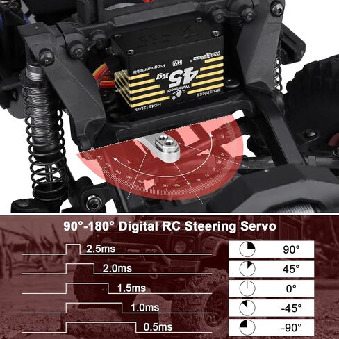 Hobbypark مقاوم للماء 45 كجم عزم الدوران عزم الدوران المحرك 8.4v HV RC Servo Servo Metal Gear Digital Servo مع 25T Servo Horn for 1/8 1/10 1/12 RC Crawler RC Truck RC Robot DIY زاوية 180 ° in Saudi Arabia