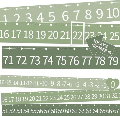 Sage Green Number Line Line Bulletin Borders -20 إلى 120 Math Learning Die Cut Trim مع 100 PCS Glue Point in Saudi Arabia