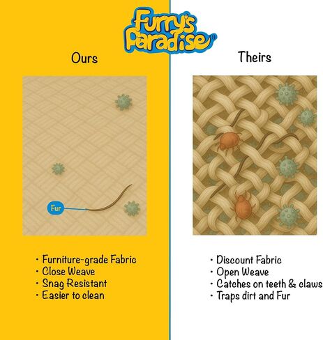 Furry's Paradise Cuddler Waterproof Bolster Pet Bed with Recycled Fibers and Non-Slip Bottom. (Blown Dandelions, Orthopedic Large) in Saudi Arabia