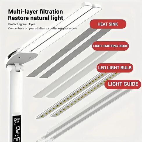 2025 Small Cute LED Desk Lamp for Home Office Essentials, Multifunctional Portable Table Lamp with Touch Sensor, Eye-Care Architect Light/3-Levels Brightness USB Lamps/Night Light(White) in Saudi Arabia