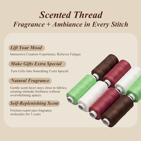 4 Colors Scented Embroidery Threads, Each Spool 270M Polyester Embroidery Thread for Sewing with Storage Box, Quilting Thread Kit for Enthusiasts Beginners Hand Craft Gifts (Mint) in Saudi Arabia