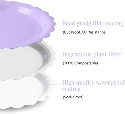 105PCS Paper Plates and Napkins Set,7 Inch Scalloped Disposable Tableware with Forks for Birthdays, Garden Parties & Outdoor Events,Serves 35 (Light Purple) in Saudi Arabia