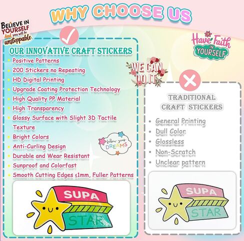 200PCS Inspirational Stickers, Transparent Motivational Water Bottle Stickers for Adults Students Teens Coworkers, Positive Affirmation Sticker for Scrapbook Planner Journal Vision Board Supplies in Saudi Arabia