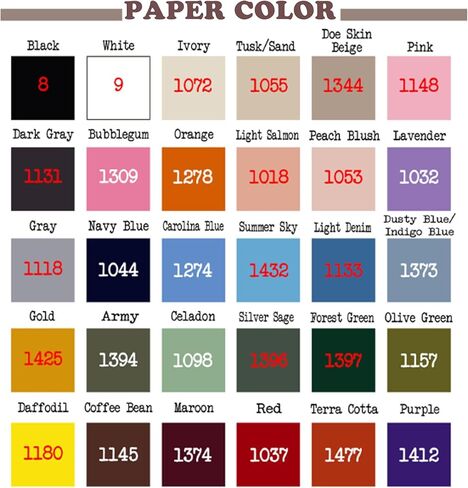 Luxury Personalized Wrapping Paper with Custom Face Print, Funny Gift Wrap for Birthday, Christmas, Wedding, Anniversary, Customized Gift Wrap Sheets for Men, Pet, Women, Kids, Party Decoration 5 in Kuwait