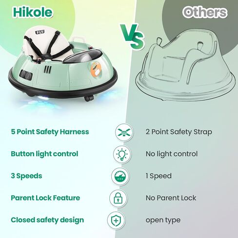 سيارة Hikole Baby Pumper مع عن بعد الوالدين ، سيارات المصد 12V للأطفال الصغار 1-3 ، حزام أمان من 5 نقاط ، تدور 360 درجة ، ضوء LED ، عصا التحكم المزدوجة ، الوردي in Kuwait