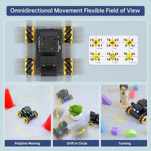miniAuto AI Vision Robot Car for Arduino Programmable Smart Robot Car with ESP32 Camera, Line Tracking Color/Target Recognition Obstacle Avoidance, STEM Projects Educational Robot Set, Standard Kit in Saudi Arabia