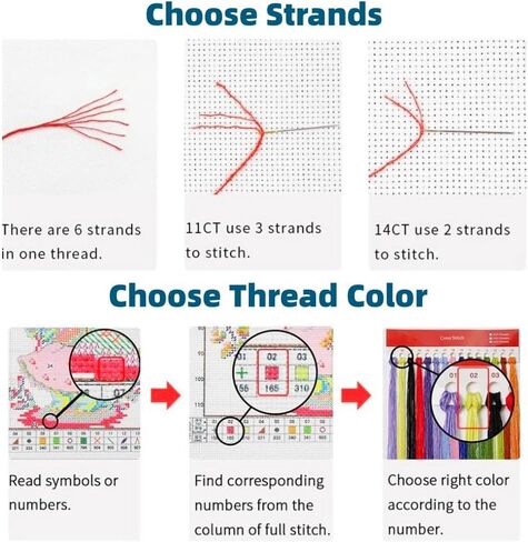 طقم غرز مائي للألوان المائية العامة للمبتدئين ، سهلة مع الطوق ، 11Ct Edelepoint Embroidery ، DIY Cross Cross Stitch ، Decor in Saudi Arabia