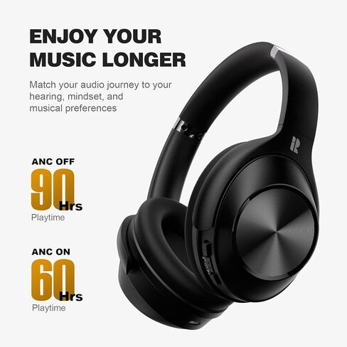 Bluetooth Headphones, Hybrid Active Noise Cancelling Wireless Headphones Over Ear with Microphone, 140H Playtime, Transparency Mode, Deep Bass, Clear Calls, Comfort fit for Travel, Home Office in Kuwait