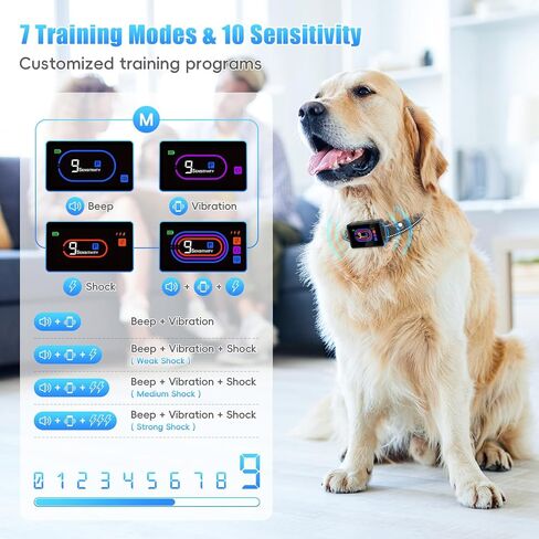 2 Pack Dog Bark Collar, 2025 Bark Collar for Large Medium Small Dogs 5-130 lbs - Smart Rechargeable Anti-Barking Training Collar with 10 Adjustable Sensitivity-Bark Collars with Beep Vibratio (2 Pack) in Saudi Arabia