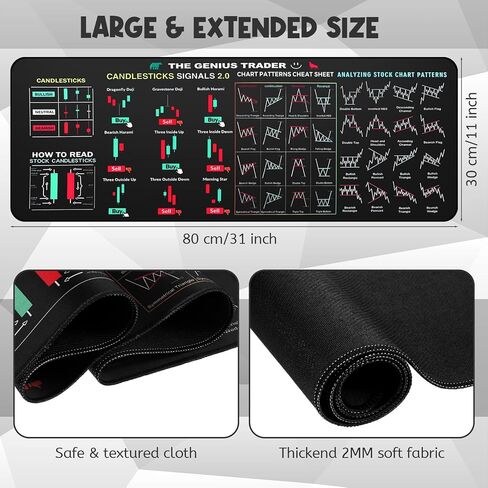 Stock Market Invest Day Trader Trading Mouse Pad Chart Patterns Cheat Sheet, Large Computer Mouse pad Stock Market Desk Mat with Stitched Edges for Home Office 31x11 Inch in Saudi Arabia