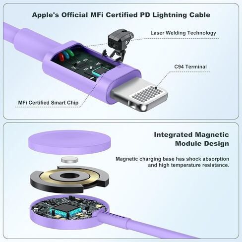 لكابل شاحن ساعة Apple، شاحن iWatch 3 في 1 مطور USB C لأجهزة iPhone وWatch، سلك iWatch اللاسلكي المغناطيسي بطول 6 أقدام شحن سريع لسلسلة Apple Watch Ultra 9 8 7 6 5 4 3 SE وiPhone 14 13 12 in Saudi Arabia