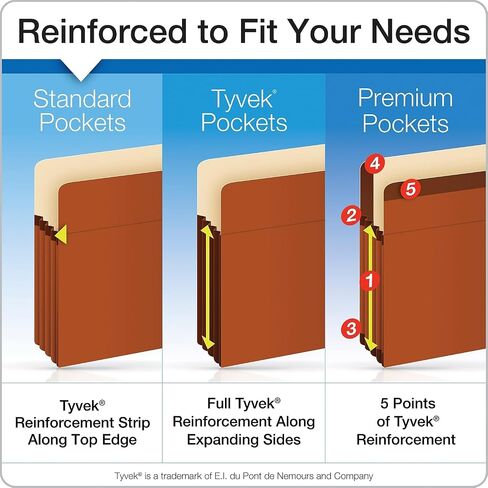 Pendaflex 95363 Heavy-Duty End Tab File Pockets, Straight Cut, 1 Pocket, Letter, Brown (Box of 10), Red in Saudi Arabia