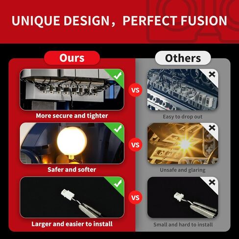 BRIKSMAX 2.0 Light Kit for Lego-Shelby Cobra 427 S/C -Innovative Led Lighting Compatible with Lego Icons 10357 - Not Included Model Set in Saudi Arabia