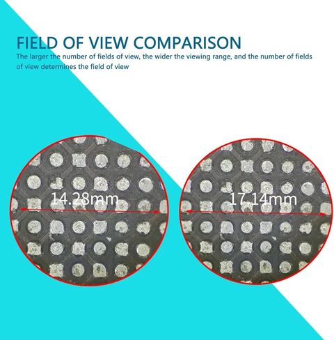 Eujgoov 20x مجال عرض واسع ، تعديل Diopter Zoom العدسة المجهر الرقمي مع واجهة 30 مم لاستريو مناسبة لسلسلة العدسة البصرية جسم معدني in Kuwait