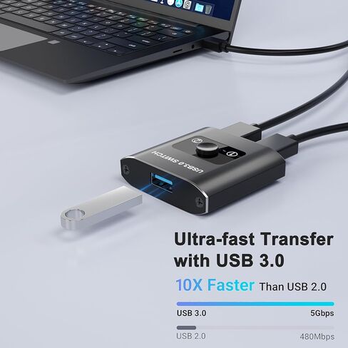 محدد محول USB 3.0، مفتاح USB ثنائي الاتجاه 2 في 1 مخرج / 2 في 1 مخرج، محول USB 2 جهاز كمبيوتر يشارك 1 جهاز USB للطابعة ولوحة المفاتيح والماسح الضوئي والماوس ومحول USB متوافق مع Mac/Win/Linux in Saudi Arabia
