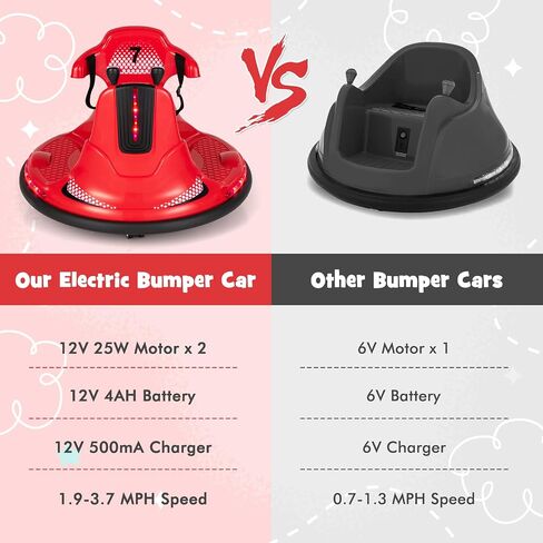 Costzon 12V Kids Ride On Woveper ، سيارة كهربائية المصد مع عصا التحكم المزدوجة ، والتحكم عن بعد ، 360 درجة تدور ، وظيفة البدء البطيء ، مصابيح LED وموسيقى المرح ، حزام أمان قابل للتعديل ، المصد الناعم (الوردي) in Saudi Arabia