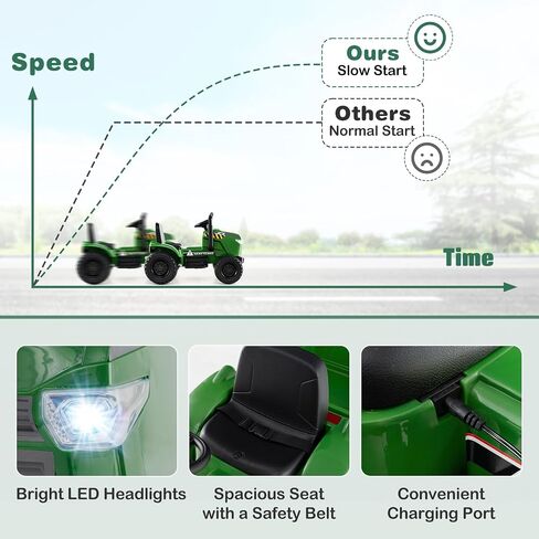 Costzon Ride On Tractor مع Trailer ، و 12 V للبطارية الكهربائية مع التحكم عن بعد ، والموسيقى والأضواء ، وركوب جرار الأطفال على عجلات Eva المقاومة للصدمات ، والهدية (إطارات إيفا ، الأخضر الداكن) in Saudi Arabia