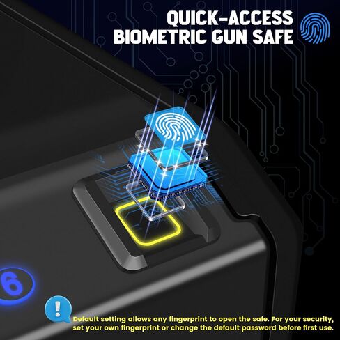 Gun Safe, Biometric Gun Safes for Handgun with 3 Ways Unlock Fingerprint Digital PIN Key Fingerprint Quick Access Pistol Safe for Car Nightstand Living Room in Saudi Arabia
