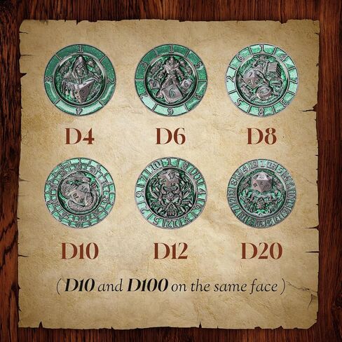 DND Spinner Dice, Unique Metal 7 in 1 D&D Cube Fidget Dice with 3D Relief for Dungeons and Dragon, Fantasy Role Playing Game Tabletop RPG Accessories Gift for DM & Player (Copper-Blue) in Kuwait