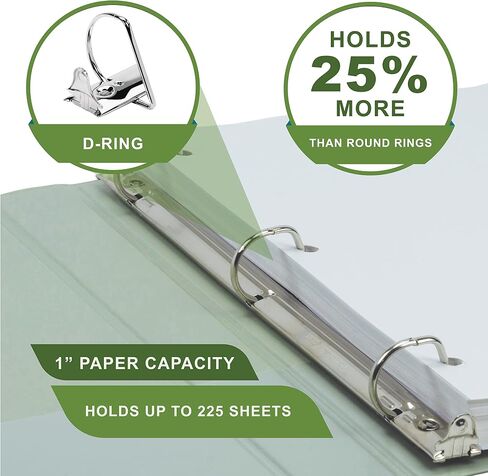 Samsill Plant-Based 1 Inch Durable D-Ring, Made in USA, View Binder, Eco-Friendly, USDA Certified Biobased, Single, Sage in Saudi Arabia