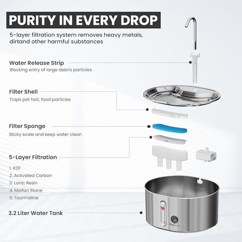 Stainless Steel Cat Water Fountain: 108oz/3.2L Water Fountains for Cats Indoor, Cat Water Fountain, Ultra Quiet, Water Level Window, Pet Water Fountain Bundle with 4 Extra Filters and Motion Sensor in Saudi Arabia