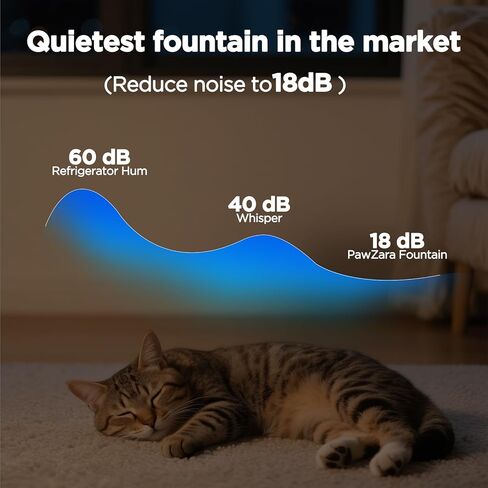 Stainless Steel Cat Water Fountain: 108oz/3.2L Water Fountains for Cats Indoor, Cat Water Fountain, Ultra Quiet, Water Level Window, Pet Water Fountain Bundle with 4 Extra Filters and Motion Sensor in Saudi Arabia