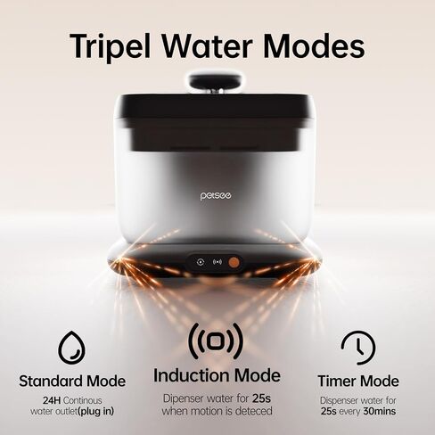 Cordless Pet Water Fountain, Automatic Cat Water Founatin Battery Operated, 4.5L with Stainless Steel Tray for Cats Dogs Multiple Pets Indoor, Wirelss Water Pump and Ultra-Quiet S7 Air Grey in Kuwait