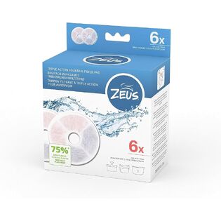 ZEUS product catalog