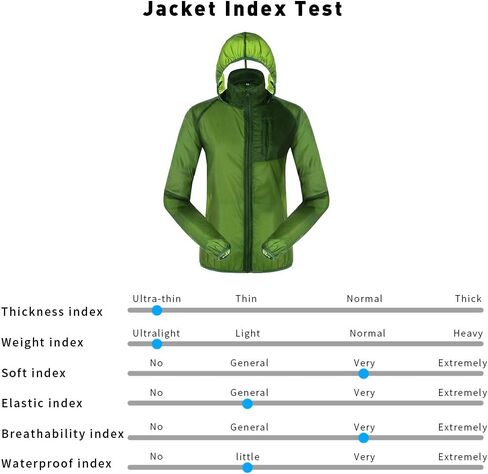 Dooy Sun Protection Jacket Ultra Light Thin Breathable Packable Outdoor Cycling Jacket Hoodie Skin Clothing for Men & Women in Saudi Arabia