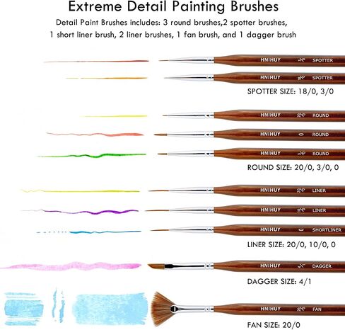 HNIHUY Detail Paint Brushes Set 10pcs Miniature Brushes for Fine Detailing & Art Painting - Acrylic, Watercolor, Oil, Models in Saudi Arabia